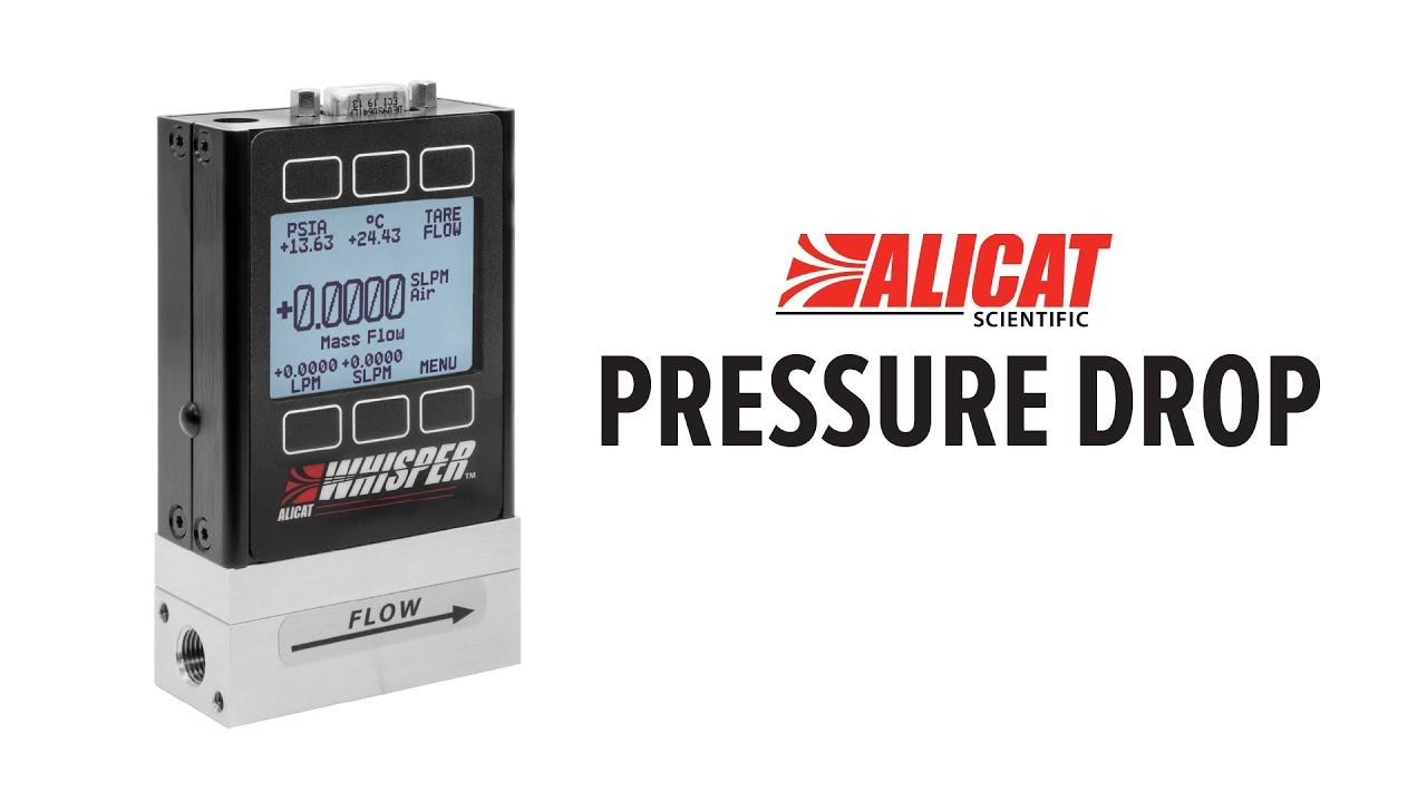 Ask Alicat: What Is Pressure Drop? cover