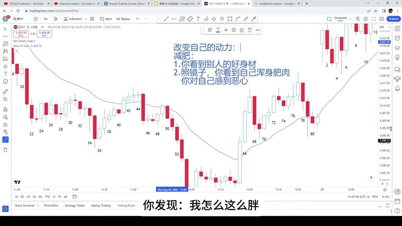 【交易心理学】洗心革面，憎恨是更加强大的动力；知耻而后勇，诚实坦然地面对错误 cover