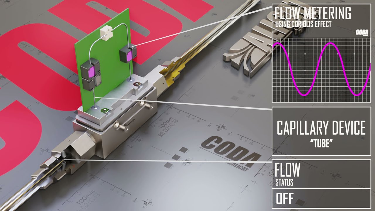 How a Coriolis Flow Meter Works - Alicat Scientific