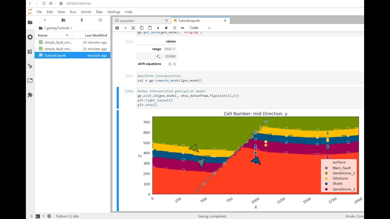 Basic tutorial of geological modeling with Python and Gempy cover