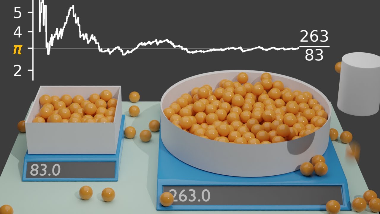 Monte Carlo Simulation cover