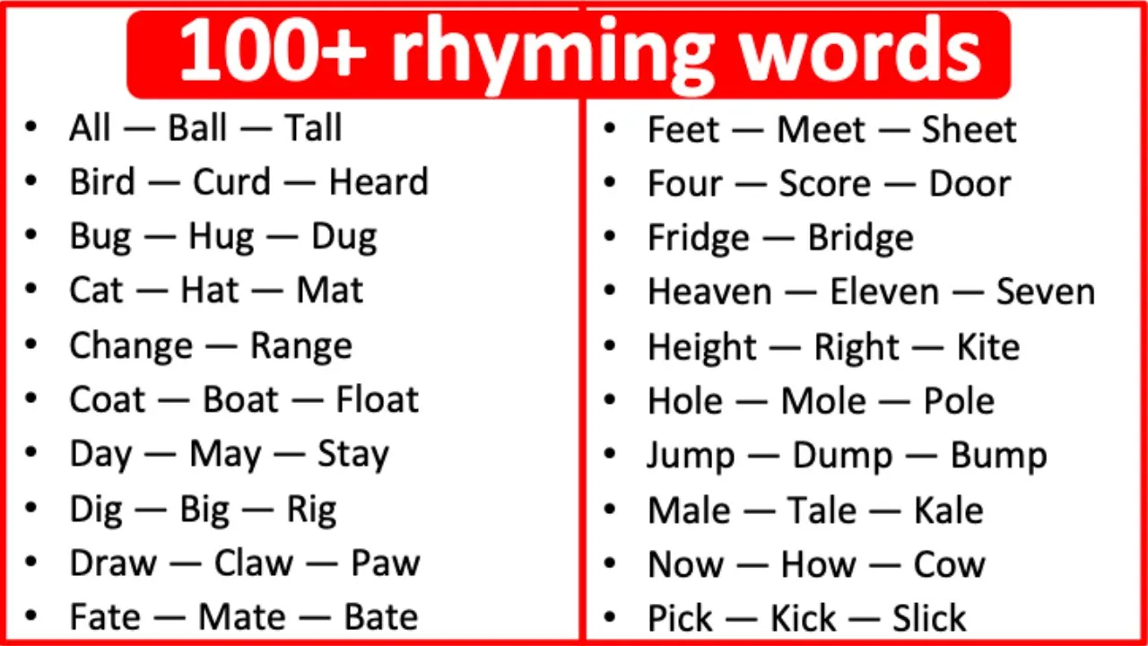 100+ Rhyming Words | What are rhyming words? | Learn with examples cover