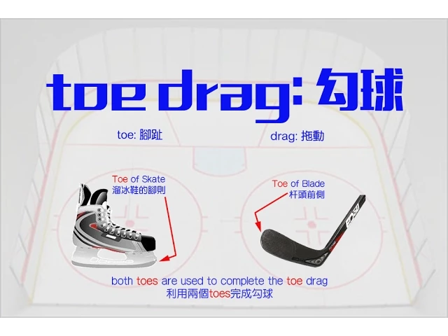 How to Do The Hockey Toe Drag - Detailed Explanation